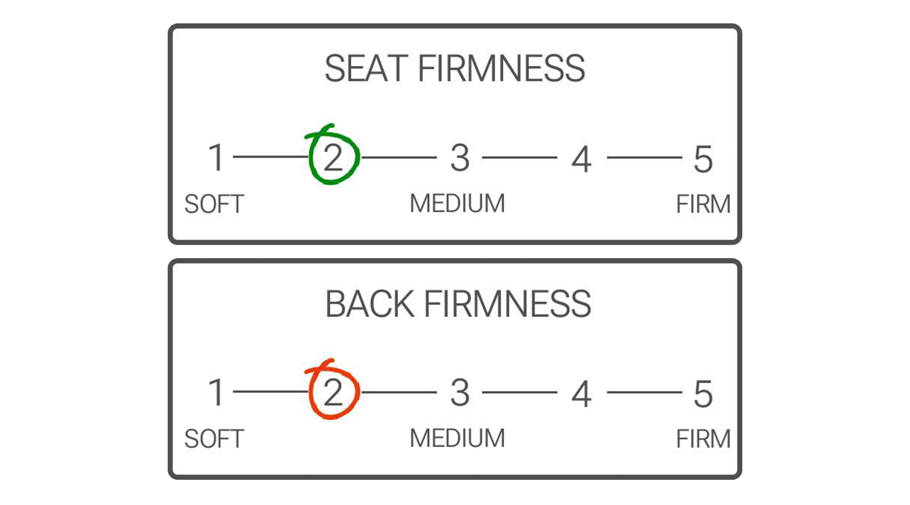 fine Fabric furniture manufacturers  2+2