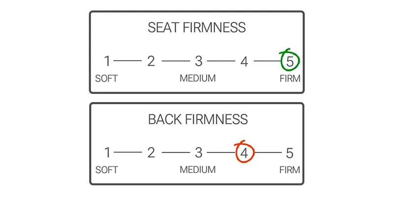 Industrial_Chairs_manufacturers_Brown-GRAPHITE_FRAME_-_Iconic_Society_5_4-sofa supplier