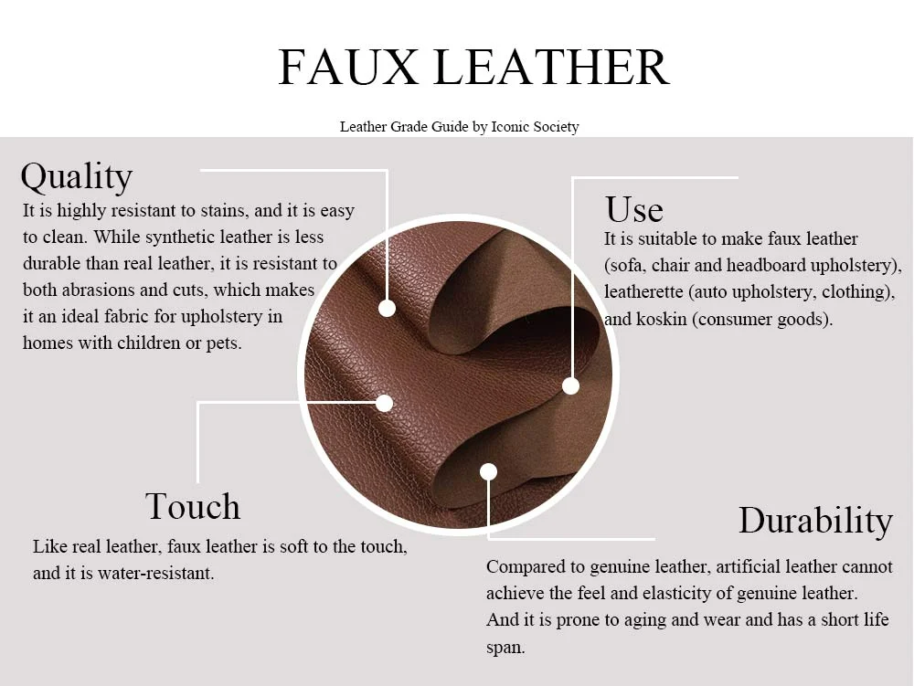 6 types of leatherAn overview Guide to Leather Quality&GradesIconic
